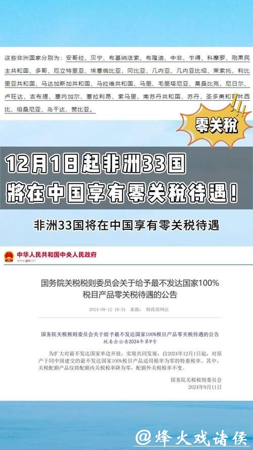 中方将对53个非洲建交国全面实施零关税举措 中方将对53个非洲建交国全面实施零关税举措
